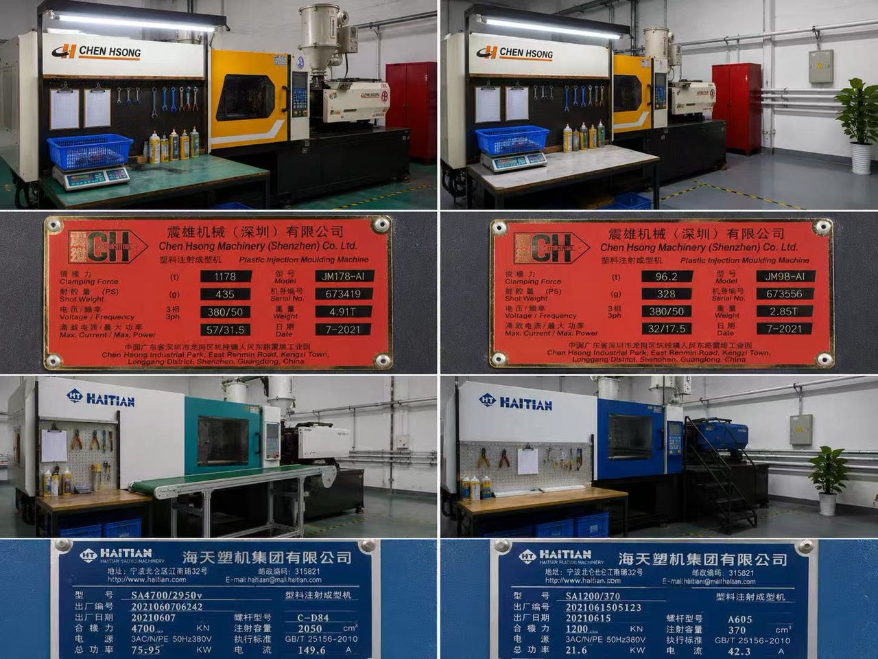 Changhui plastic wire reel injection molding equipment and production capacity